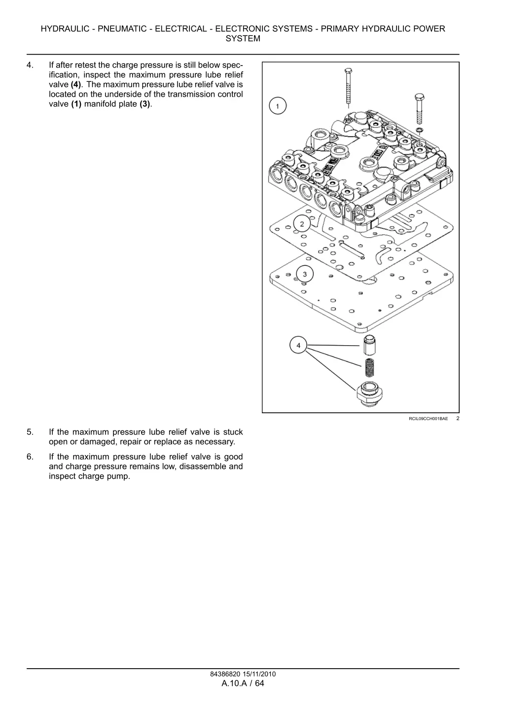 hydraulic pneumatic electrical electronic systems 2