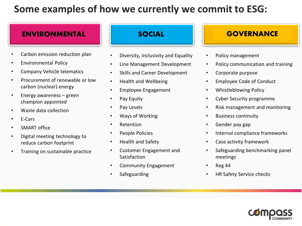 some examples of how we currently we commit to esg