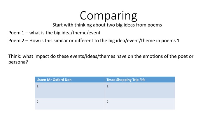 comparing start with thinking about two big ideas