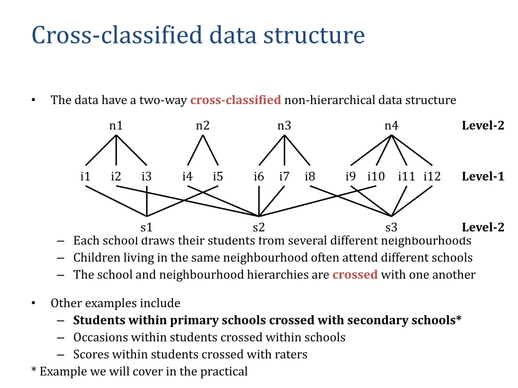 cross classified data structure