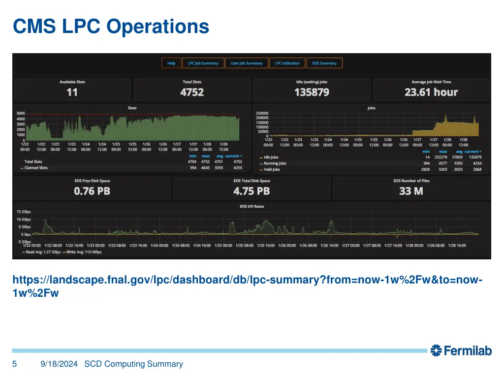 cms lpc operations