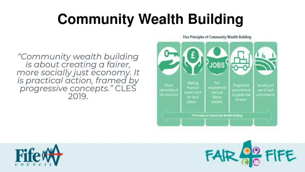 community wealth building