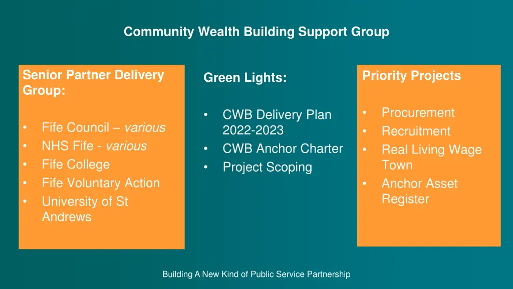 community wealth building support group