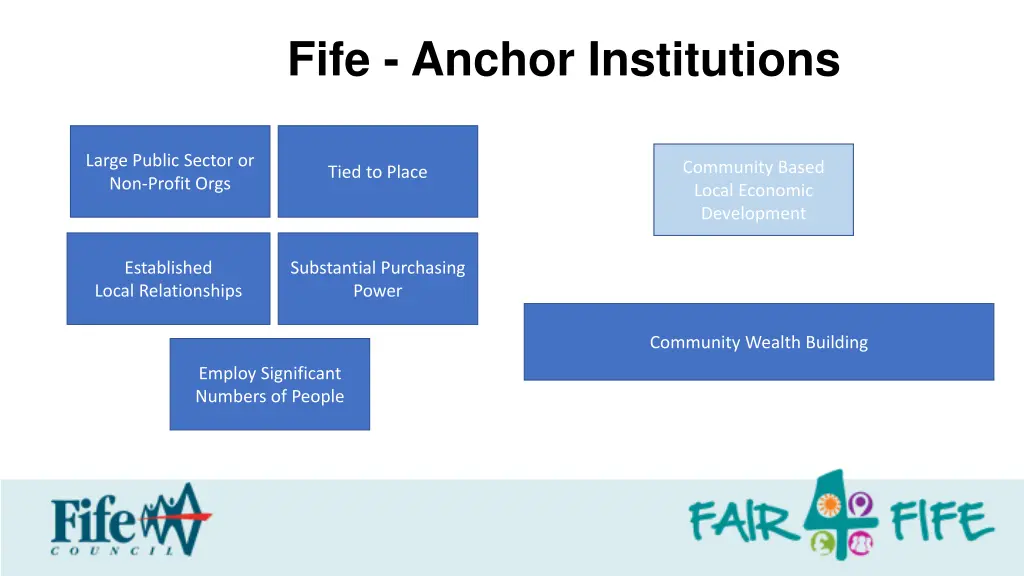 fife anchor institutions