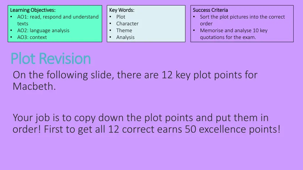 learning objectives learning objectives ao1 read 1