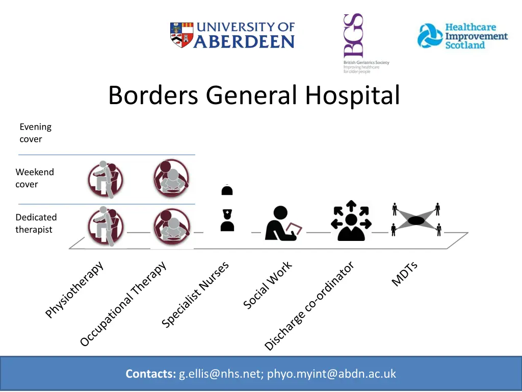 image result for university of aberdeen logo 13