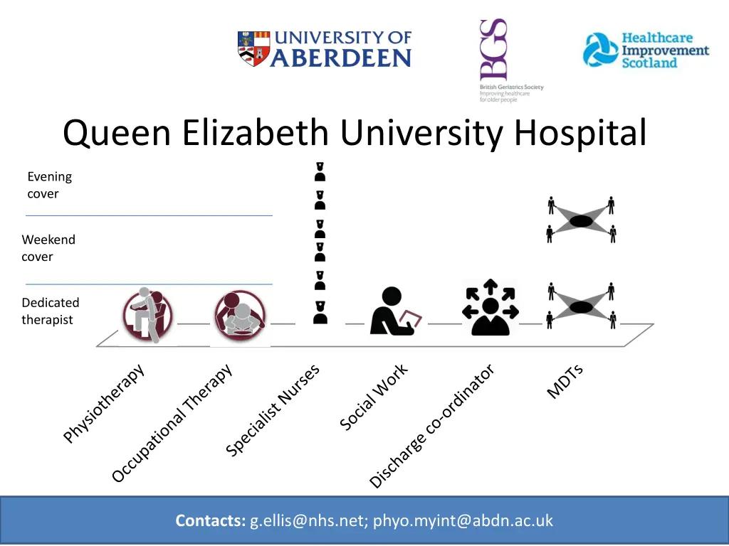 image result for university of aberdeen logo 15