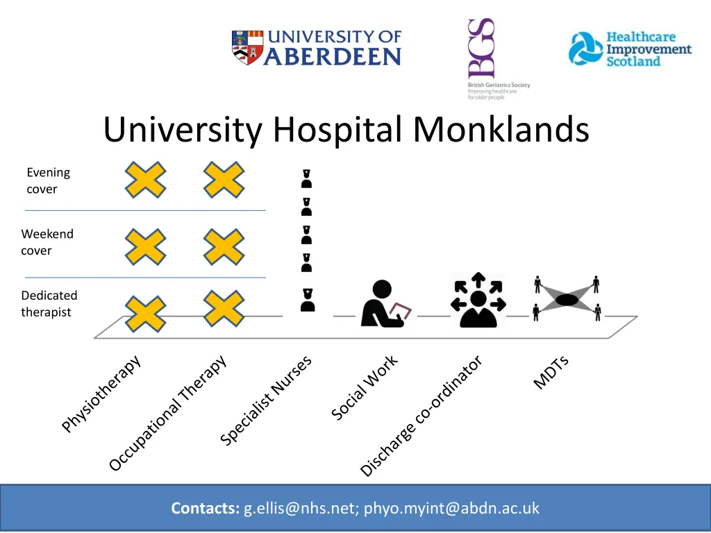 image result for university of aberdeen logo 19