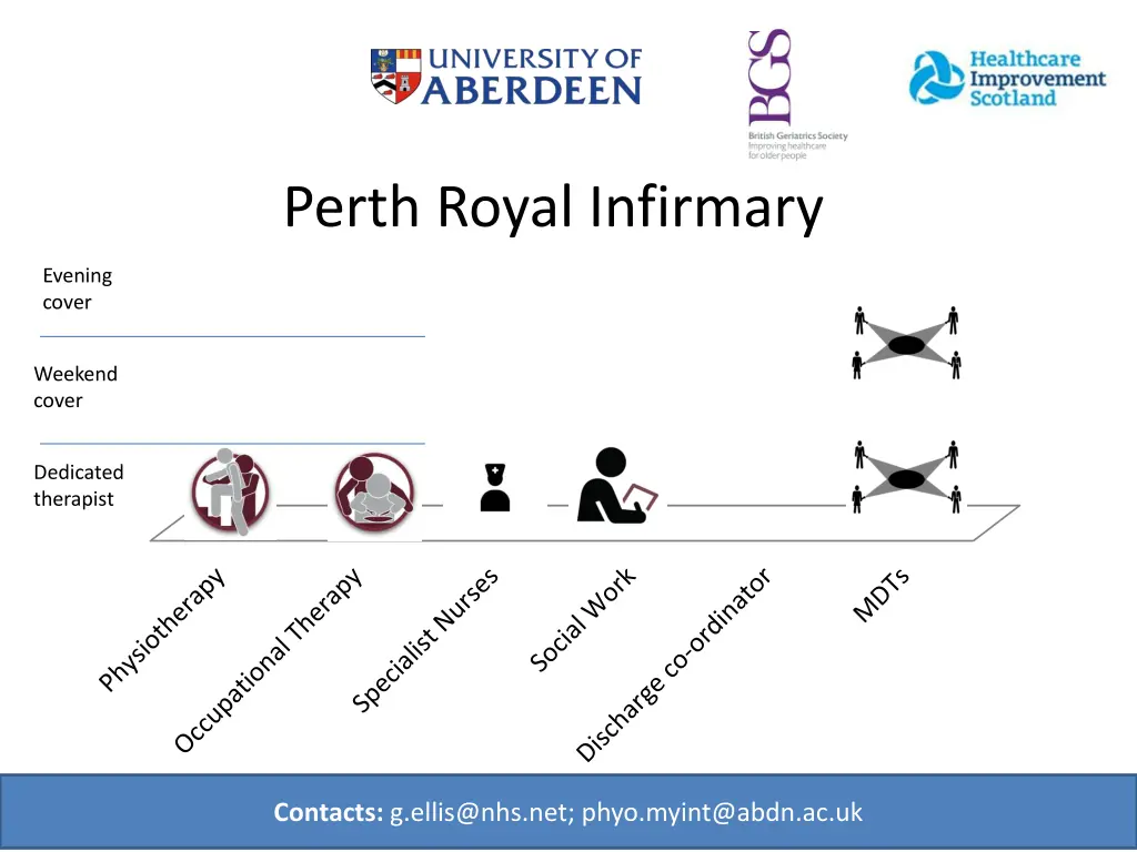 image result for university of aberdeen logo 26