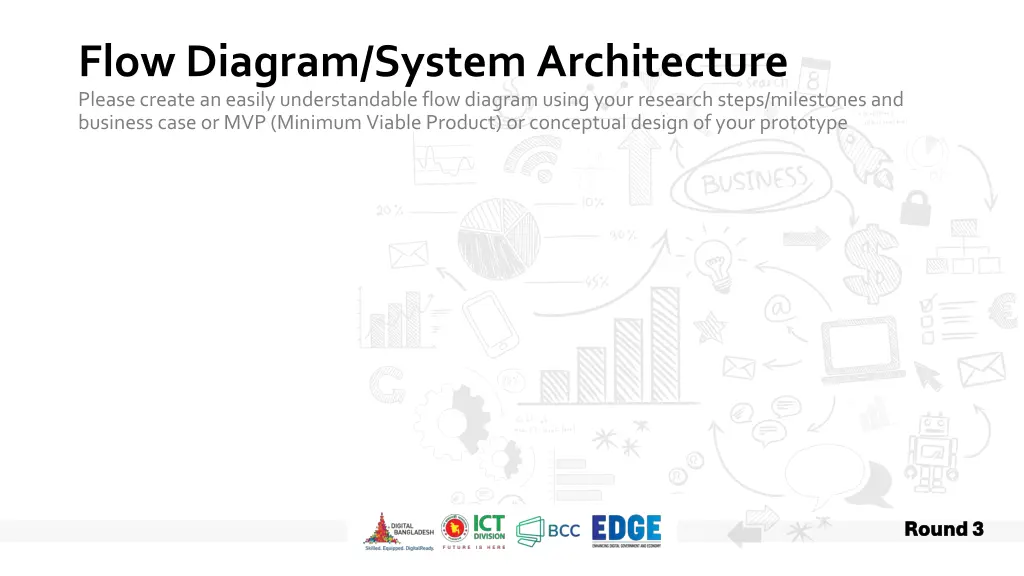 flow diagram system architecture please create