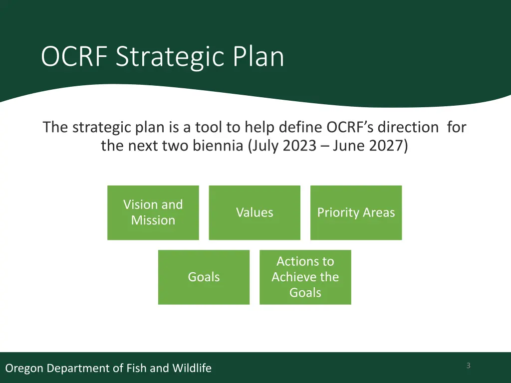 ocrf strategic plan