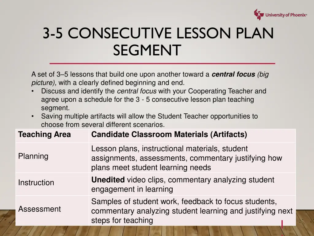 3 5 consecutive lesson plan segment