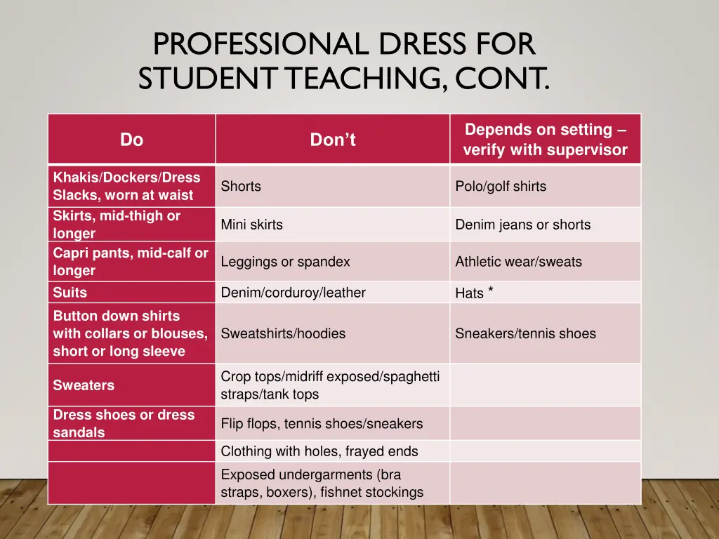 professional dress for student teaching cont