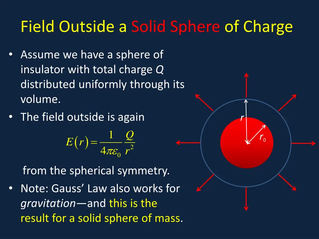 field outside a solid sphere of charge