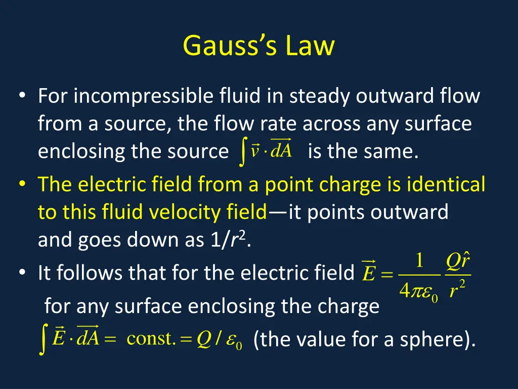 gauss s law