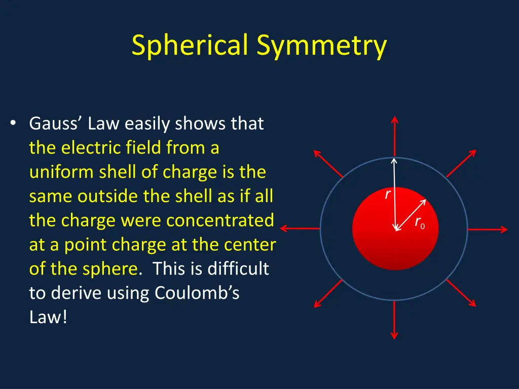 spherical symmetry 2