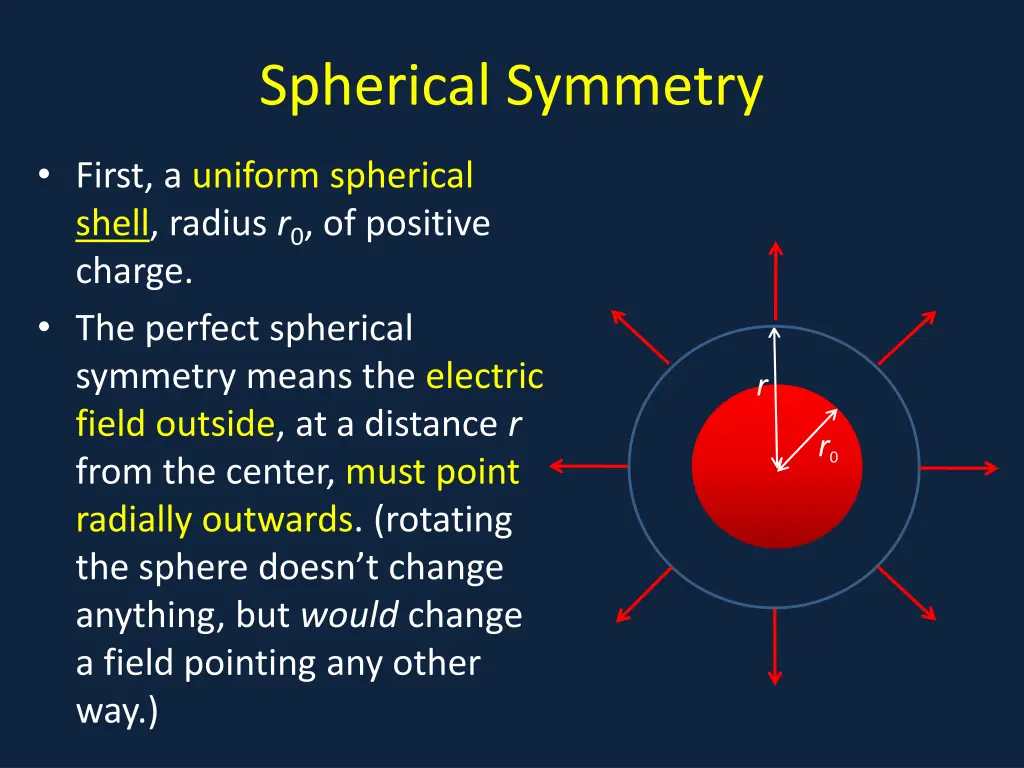 spherical symmetry