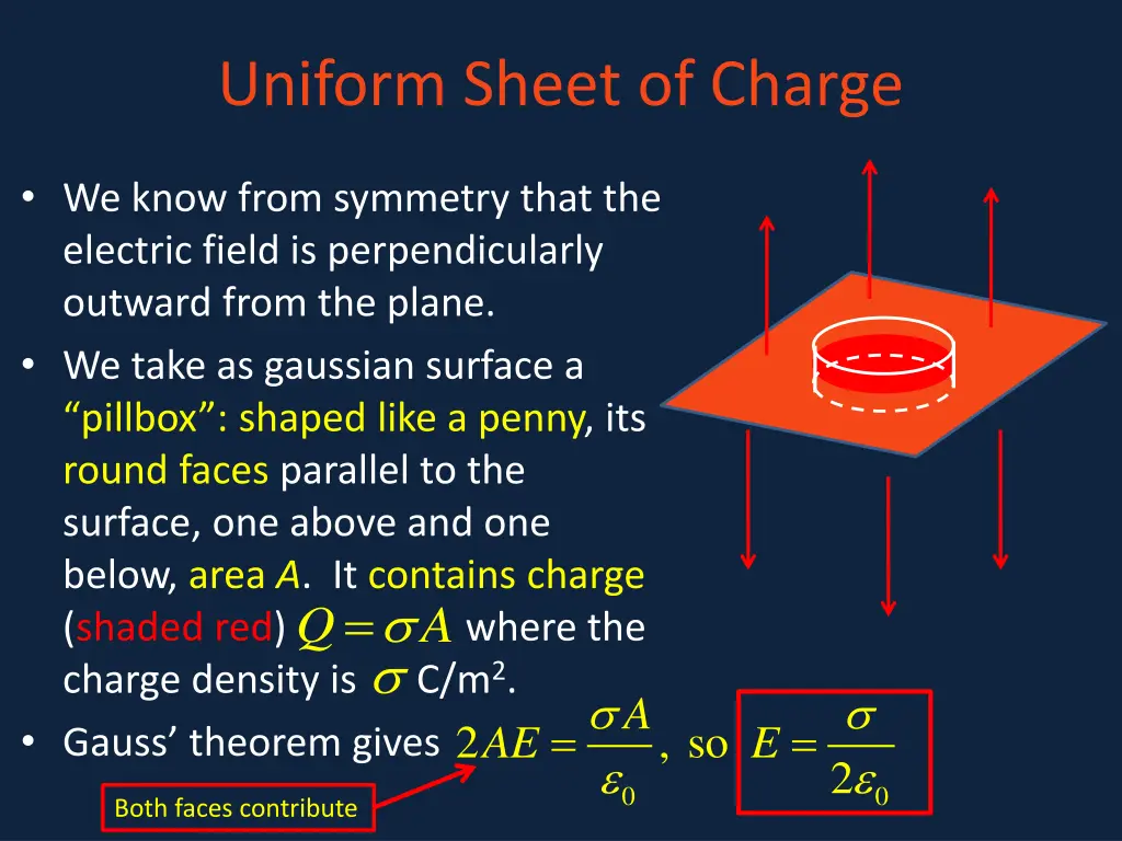 uniform sheet of charge