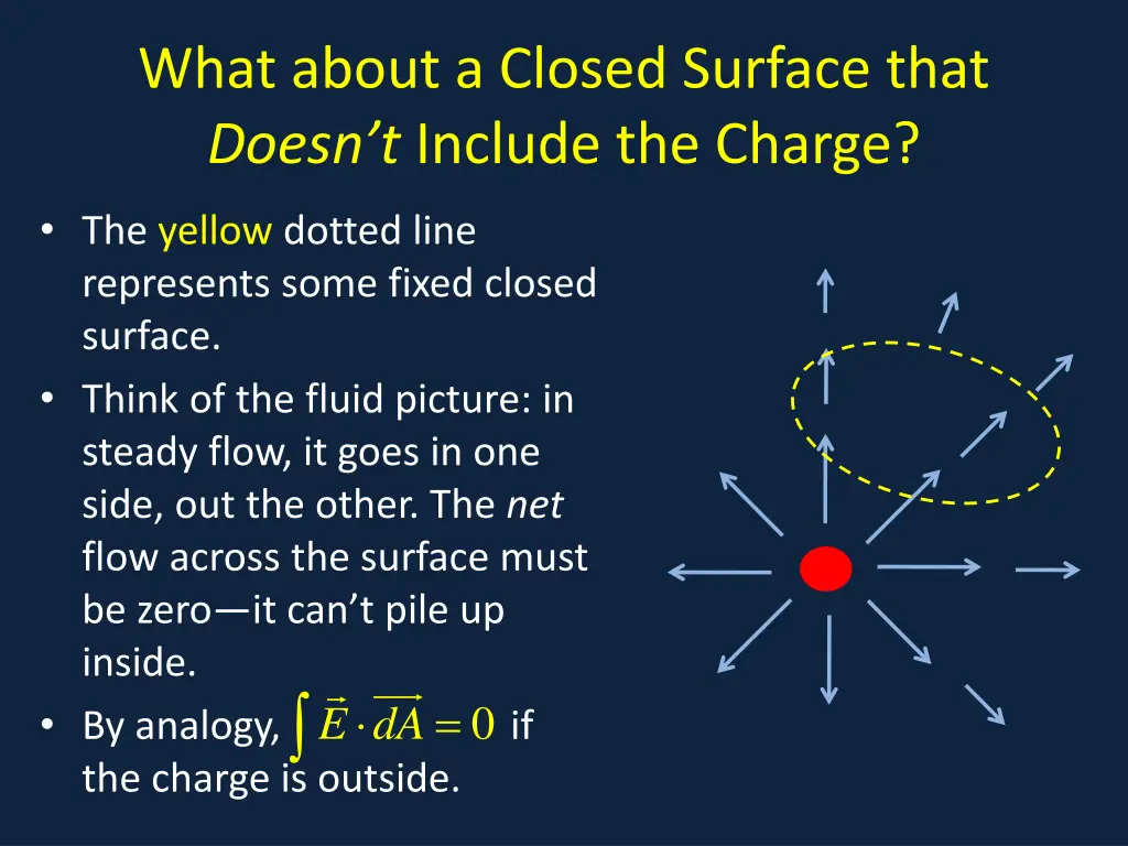 what about a closed surface that doesn t include