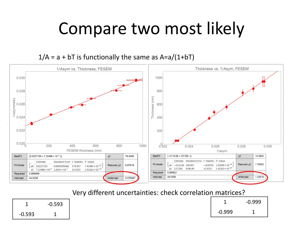 compare two most likely