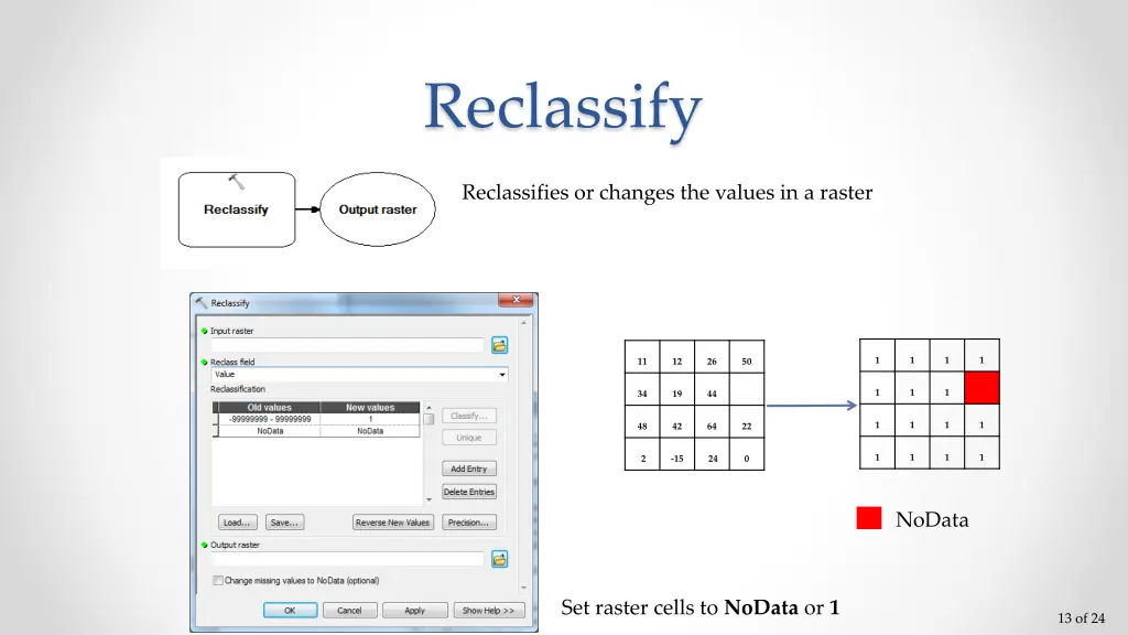 reclassify