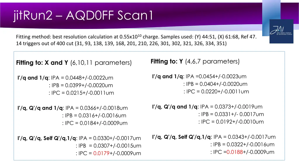 jitrun2 aqd0ff scan1