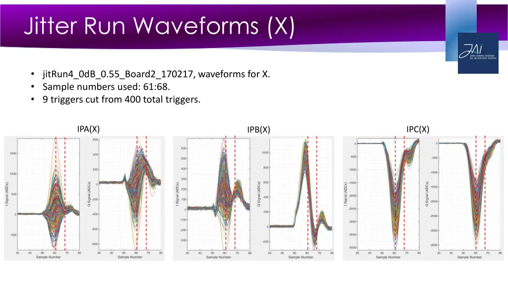 jitter run waveforms x