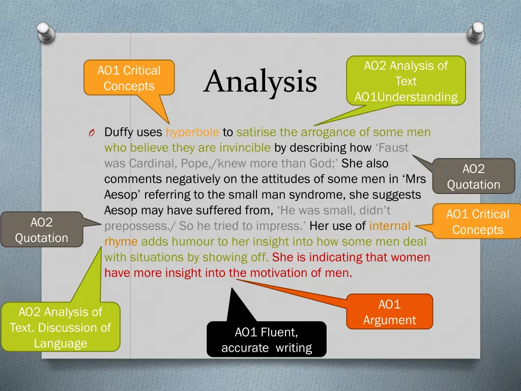 ao2 analysis of text ao1understanding