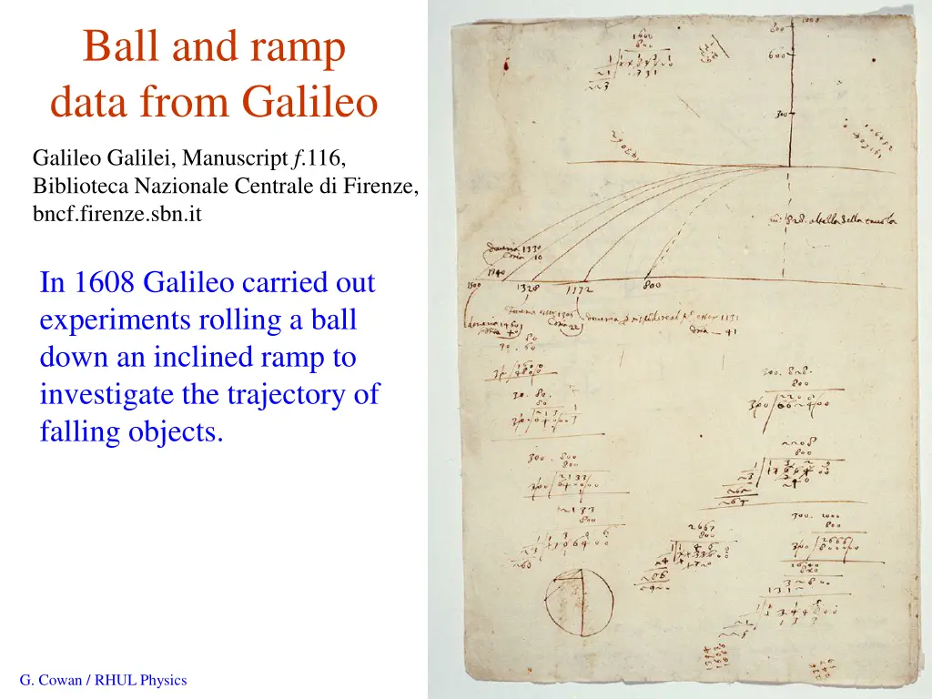 ball and ramp data from galileo