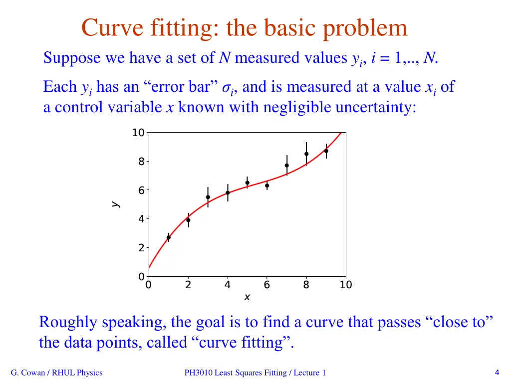 curve fitting the basic problem suppose we have