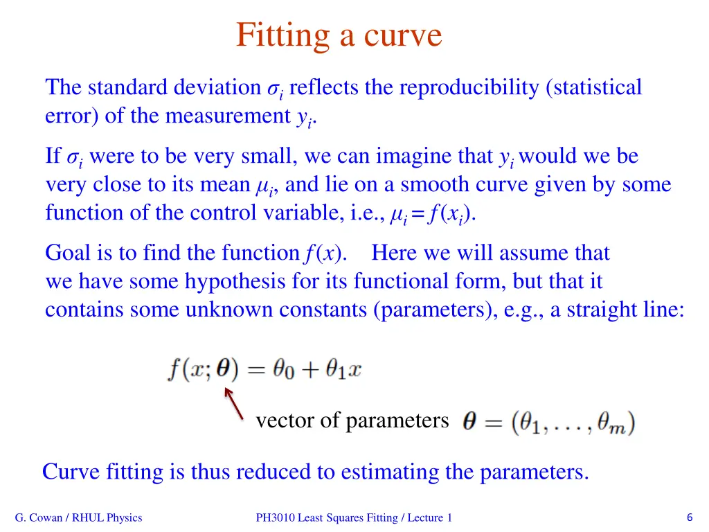 fitting a curve