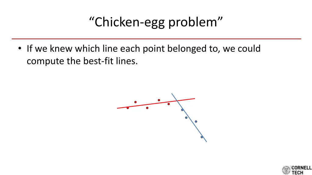 chicken egg problem