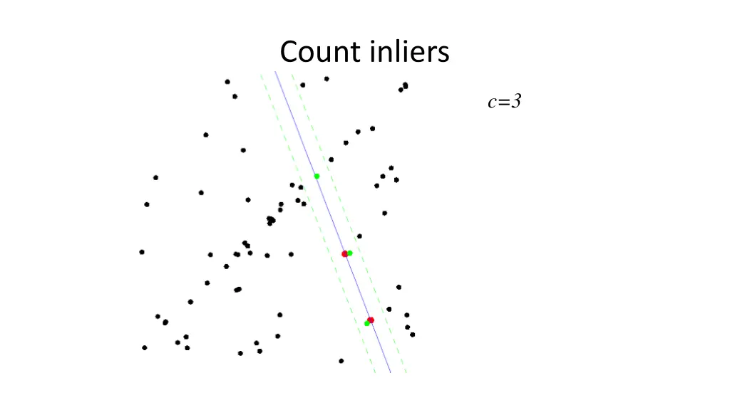 count inliers