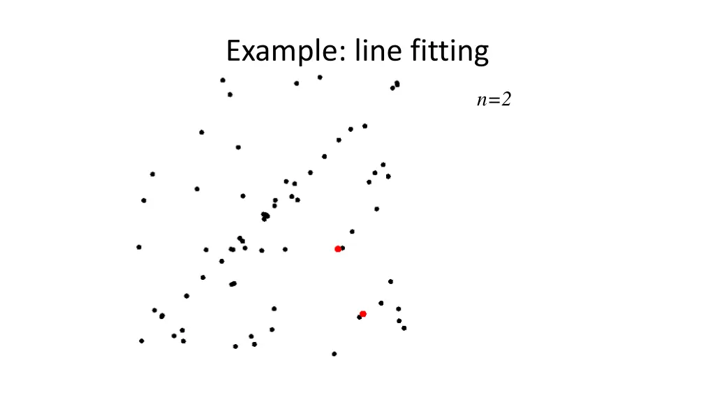 example line fitting 1