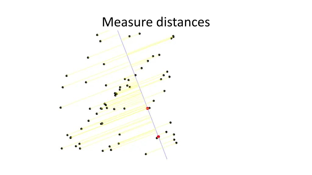 measure distances