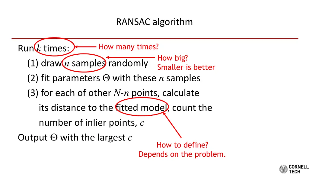 ransac algorithm