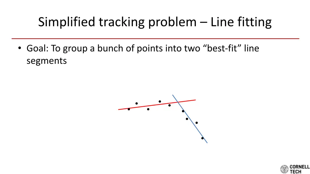 simplified tracking problem line fitting