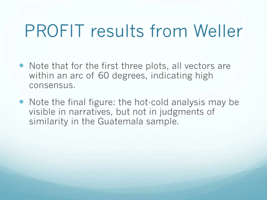 profit results from weller