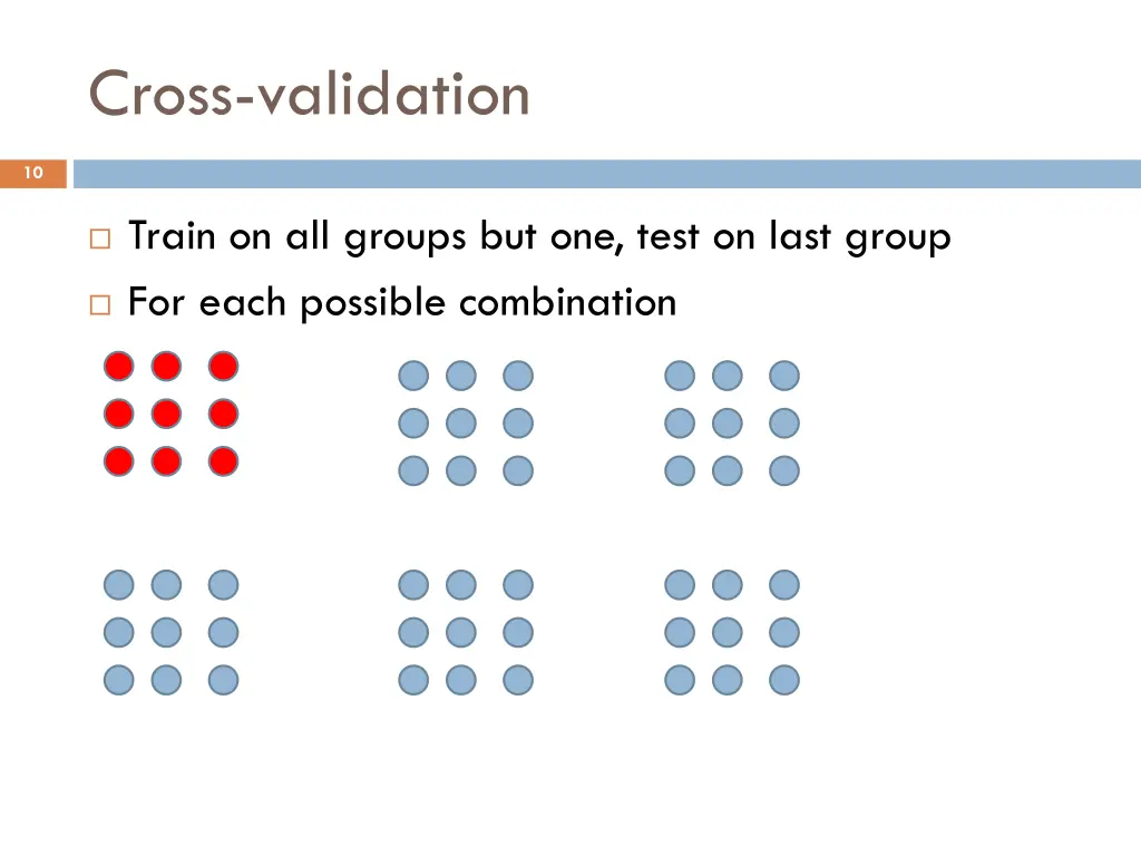 cross validation 1