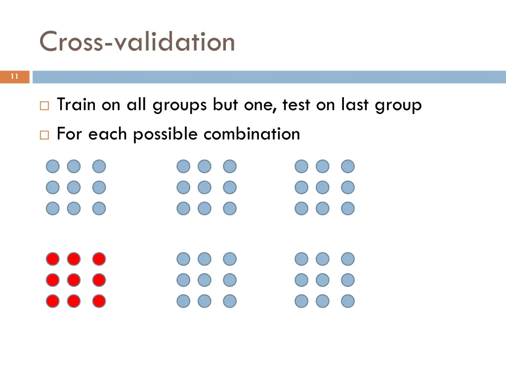 cross validation 2