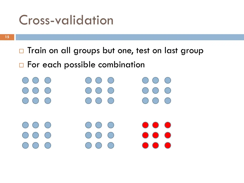 cross validation 6