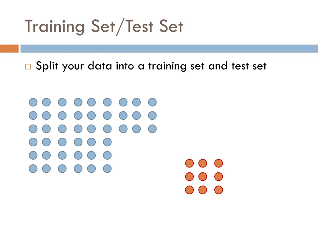 training set test set