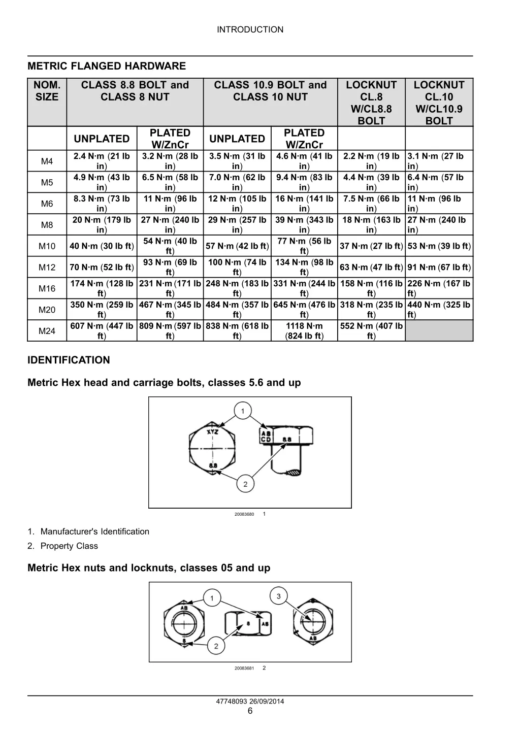 introduction 4