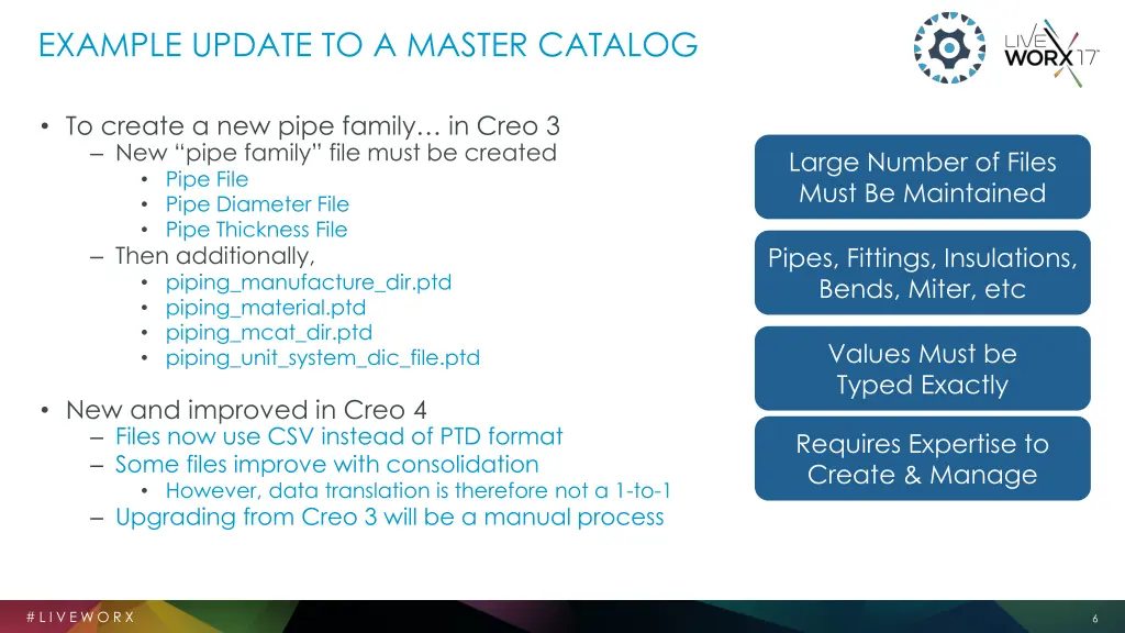 example update to a master catalog