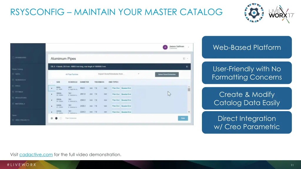 rsysconfig maintain your master catalog