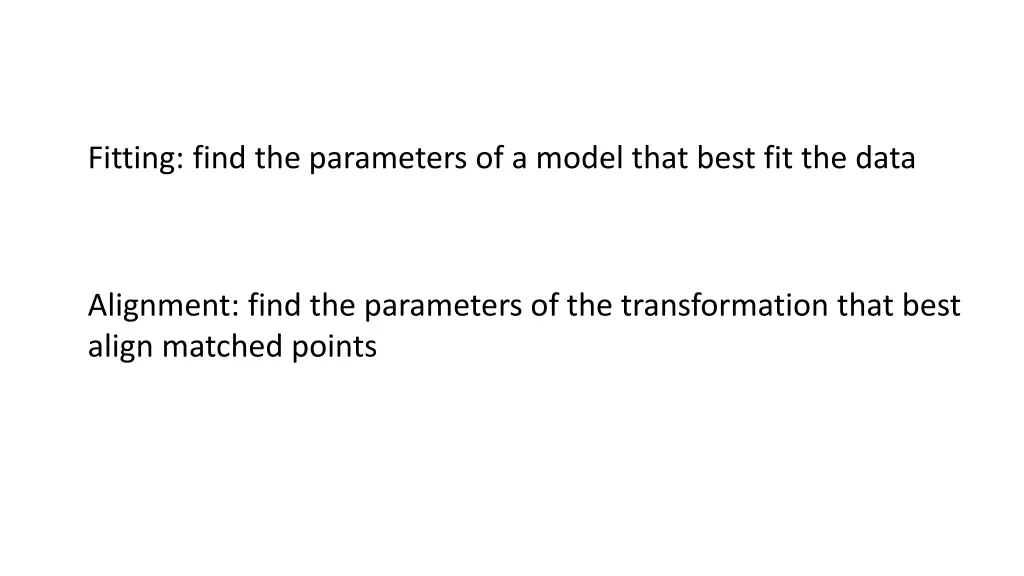 fitting find the parameters of a model that best