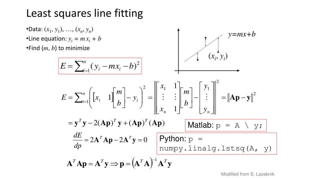 least squares line fitting