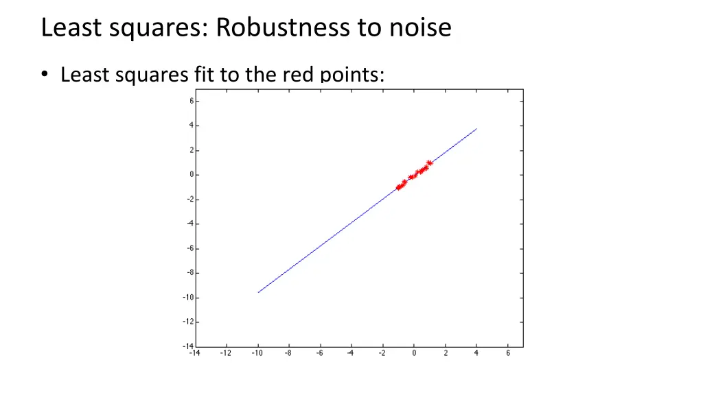 least squares robustness to noise