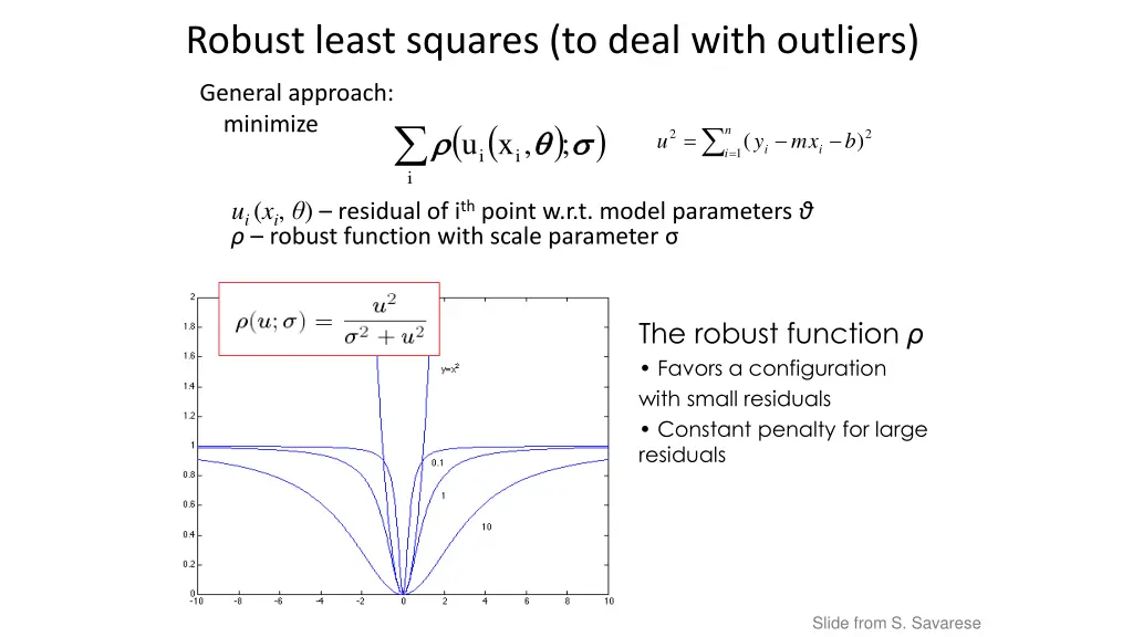 robust least squares to deal with outliers