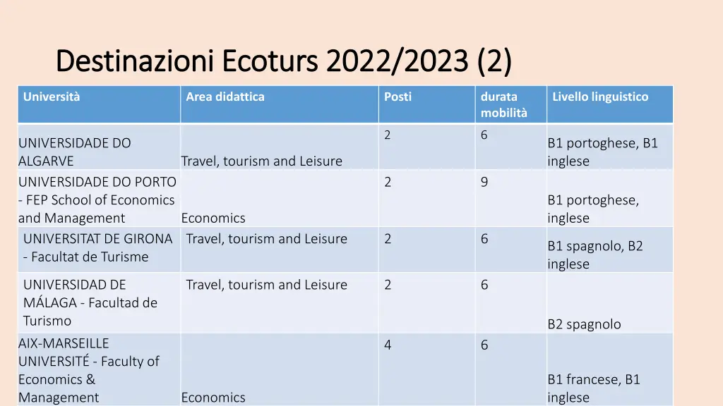 destinazioni destinazioni ecoturs 2